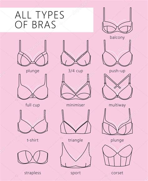 o cup titties|The 10 Types of Boobs — Heres What to Know, According to Ob。